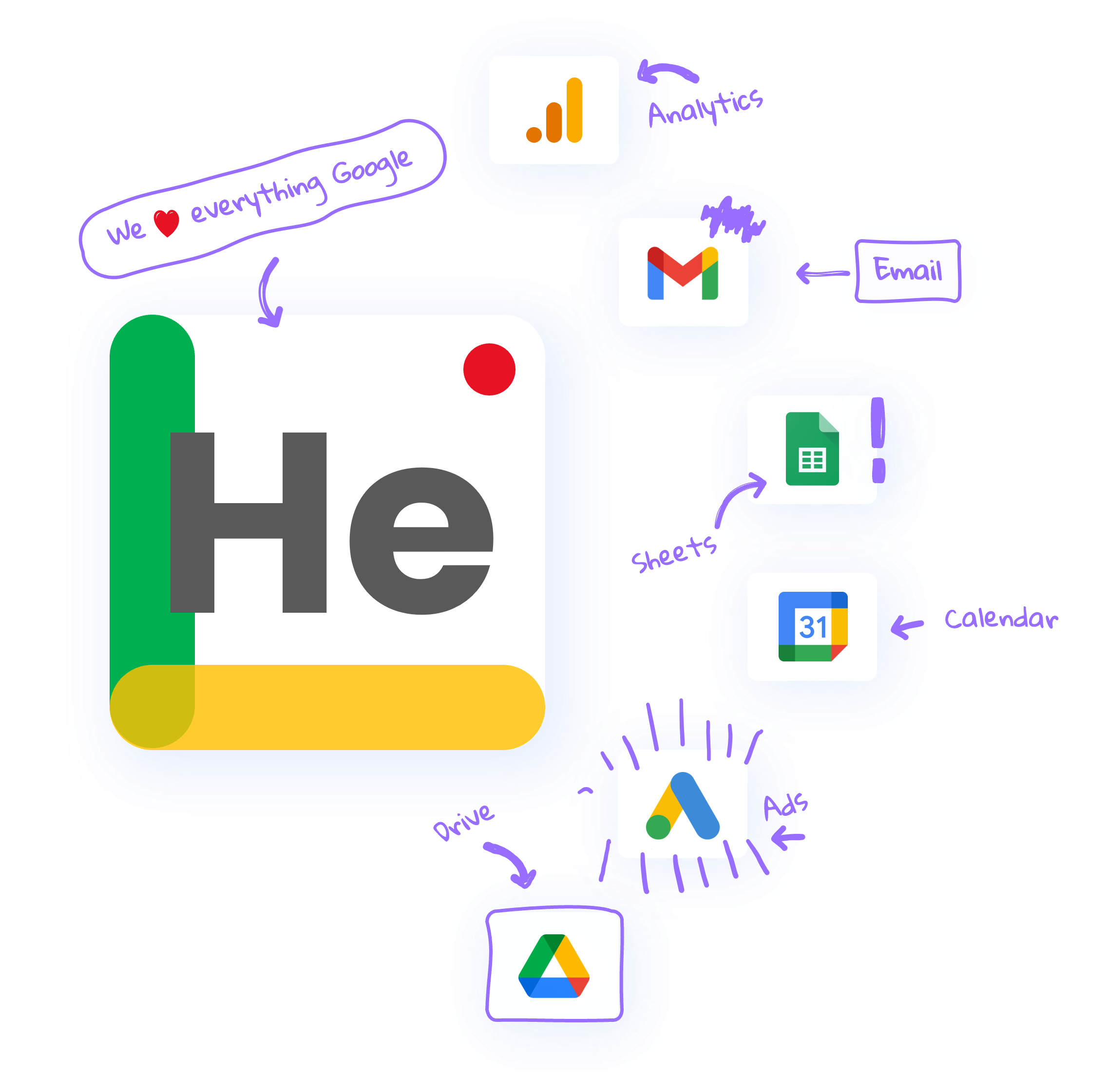 GoHelium | Google API | Helium Google API Integration }